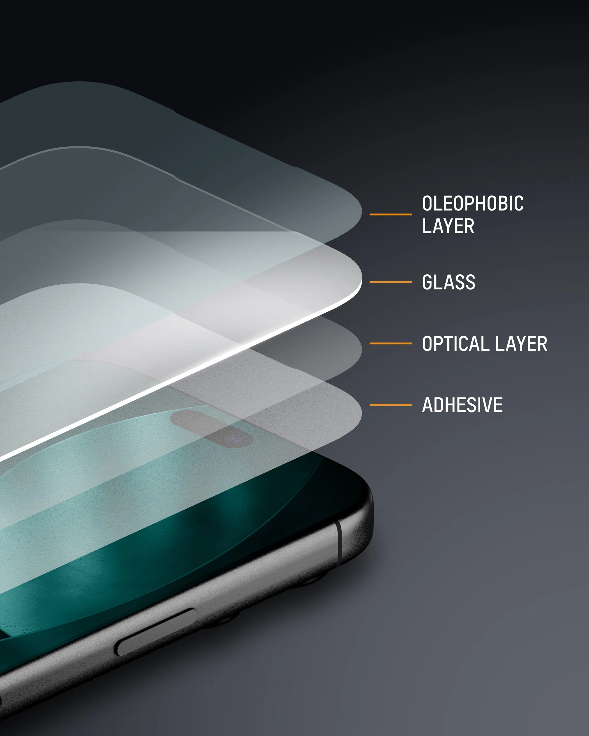 Screen Protector - Image 4